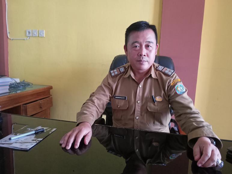 Kabid ck
